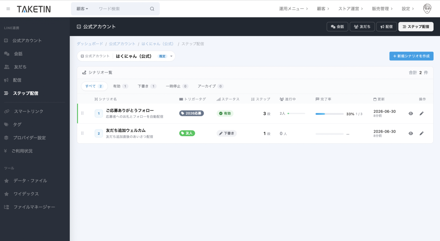 TAKETIN管理画面のステップ配信シナリオ一覧。友だち追加後のフォローや、タグに応じた自動配信シナリオのステータス・配信数が表示されている。