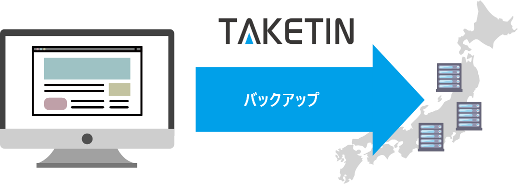 安心のバックアップ体制