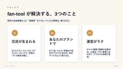 fan-tool 紹介資料 3ページ目