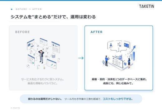 TAKETIN サービス紹介資料 3ページ目